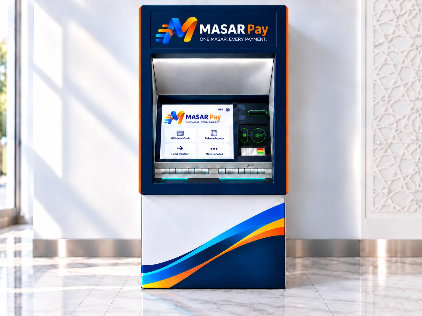 ATMs & Cash